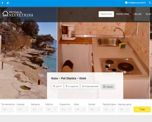 Online sales of real estate